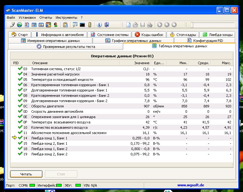 Nissan Data Scan Crack